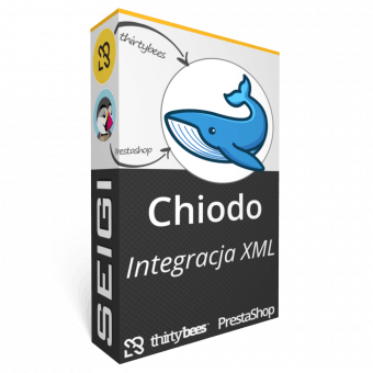 Integracja z Hurtownią Chiodo